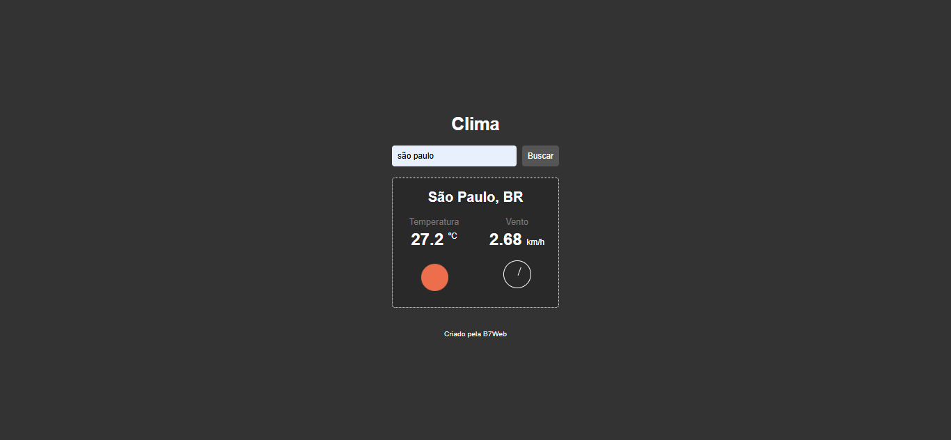 Site de Clima